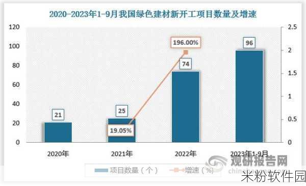 无矿砖2023免费：2023年无矿砖创新应用，助力绿色建筑新发展