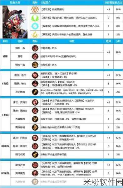 猎人50级左右任务弓：征途之弓：50级猎人任务与装备全攻略