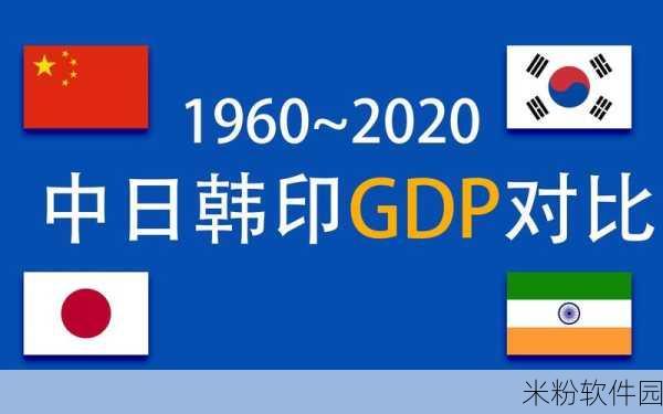 韩国vs日本vs美国vs俄罗斯：中日韩美俄四国文化与经济的深度对比分析