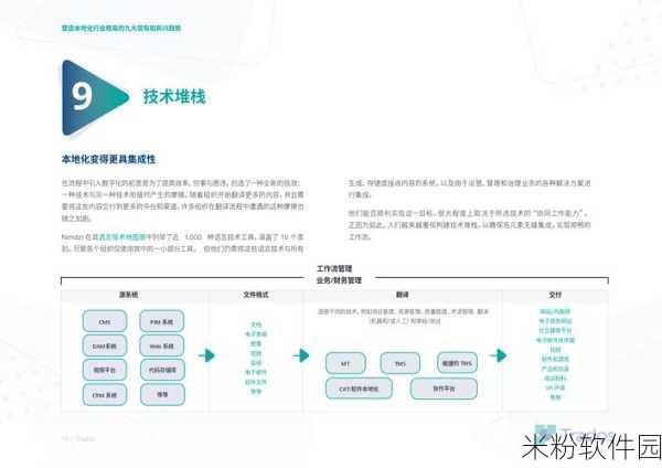 青娱乐分类：探索青娱乐新兴趋势与多元化发展方向的深度分析