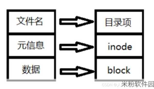 精产国品一二三产品区别视频手机：深入解析精产国品一二三产品的特点与区别，助你选购手机！