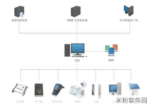 日本一卡：探索日本一卡通的多元化应用与未来发展趋势