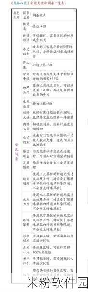 鬼谷八荒逆天改命强度排行：鬼谷八荒逆天改命角色强度全面分析与排行