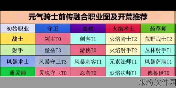 元气骑士，气宗获取攻略，全新玩法等你来