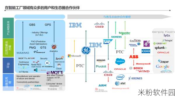 mv.gdcm：探索mv.gdcm：创新技术在数字内容管理中的应用与展望