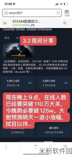 暴躁老阿姨csgo新手技巧：暴躁老阿姨的CS：GO新手必备技巧与心得分享