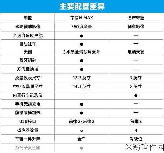 中文日产幕无线码一二三四区：探索日产幕无线码的区域划分与应用分析