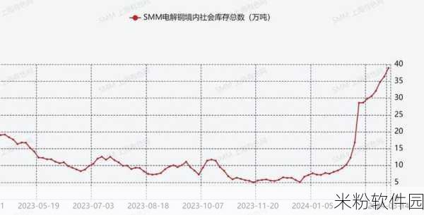 啊啊啊铜铜铜：探索铜的多样应用与未来发展趋势，带你了解这个金属的魅力。