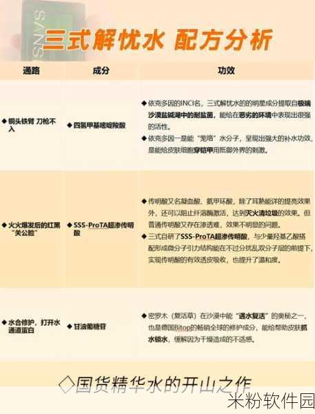 一区二区国产精华：“探索创新：打造新时代高品质国产精华产品”