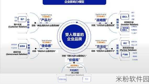 亚洲精品1：探索多元文化交流的重要性与影响力的研究。