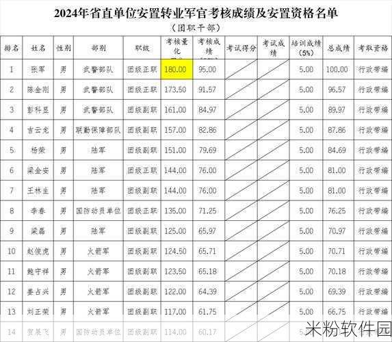 2024军人召回：2024年军人召回政策全面解读与影响分析