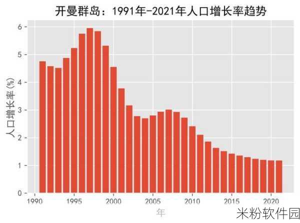 伊犁园2024人口：2024年伊犁园区人口增长趋势与发展分析