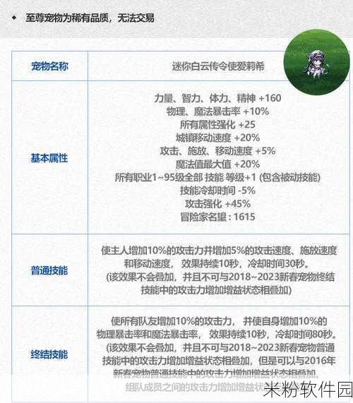 dnf宠物盘点：全面解析DNF宠物系统及其实用性盘点