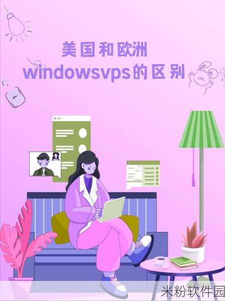 中国大肥胖VPSWINDOWS：中国市场新风潮：探索大肥胖VPS和Windows的无限可能性