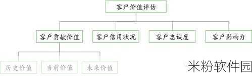 接待一个30mm的客户多少钱：拓展接待30mm客户的预算与费用分析详解