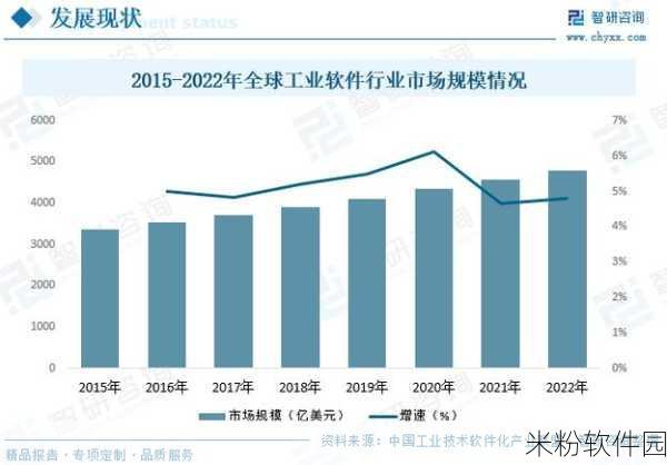 17.c-起草国产0：推动国产化进程，助力自主创新与发展新征程