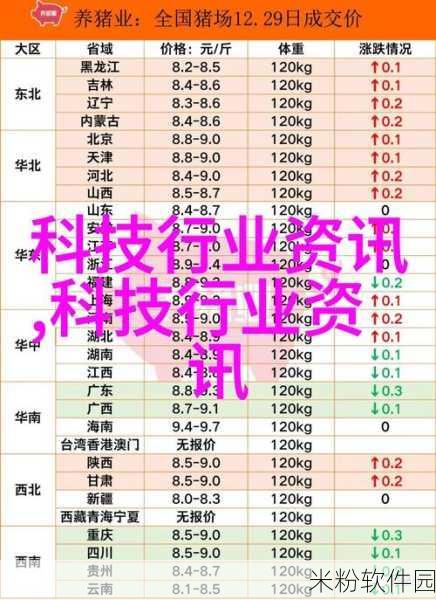 亚洲国产最新一卡二卡三卡四卡：探索最新一卡二卡三卡四卡的多样化应用与发展趋势