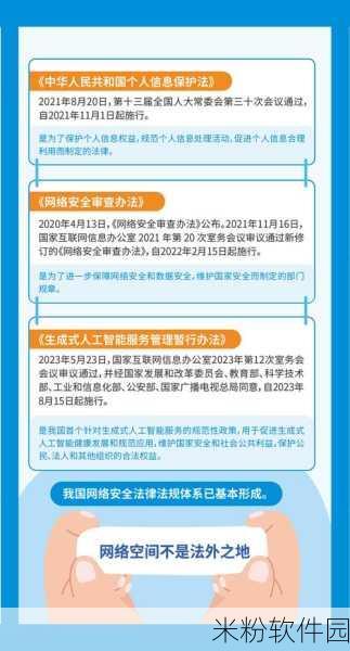 不良网站进入窗口软件打开：提升网络安全意识，杜绝不良网站的威胁。