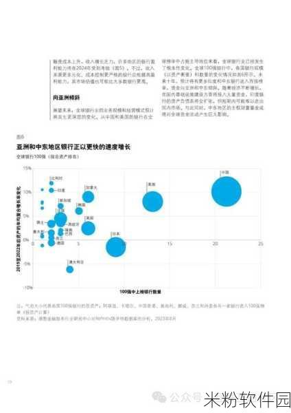 欧洲人口2024：2024年欧洲人口增长趋势与挑战分析报告