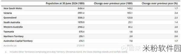 欧洲人口2024：2024年欧洲人口增长趋势与挑战分析报告