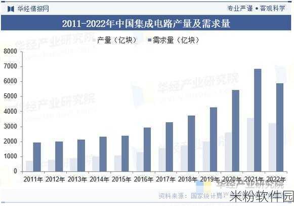 国产精产一二三：推广国产优秀产品，助力一二三产业升级与发展