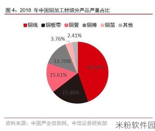 锕铜铜铜铜：探索锕铜材料在新兴技术领域的应用与发展潜力