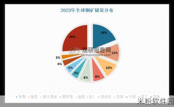 锕铜铜铜铜：探索锕铜材料在新兴技术领域的应用与发展潜力