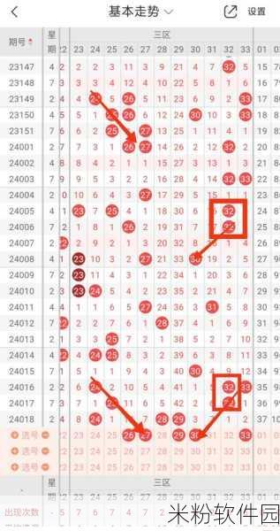 一码二码三码国产：国产一码、二码、三码全新扩展探索与应用解析