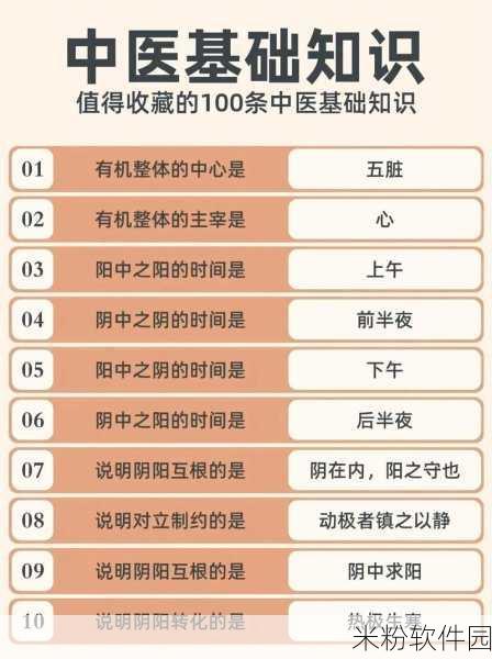 妙手中医陈思雅：妙手中医陈思雅：传承与创新的治愈之道