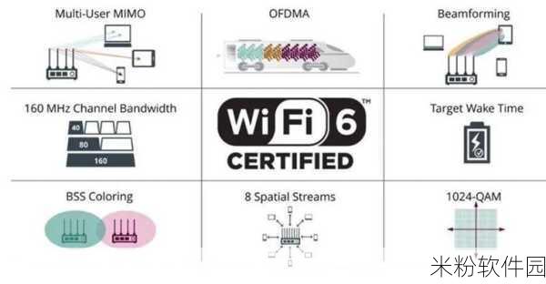 欧洲vodafonewif另类：全新体验：欧洲Vodafone WiFi服务的多样选择与优势分析