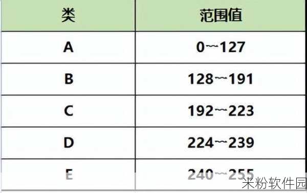 51cg最新ip地址是多少：请问51cg最新的IP地址更新信息是什么？