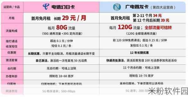 国产精品一卡2卡3卡4卡新区：探索全新国产精品一卡2卡3卡4卡新区，畅享无限精彩体验！