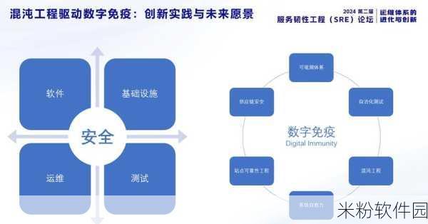 windowschannel分娩：探索Windows Channel 分娩的新模式与创新实践