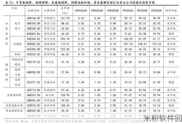 国产高h17c,：国产高H17C新材料的研发与应用前景分析