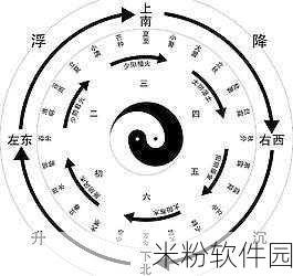 91八卦：探索91八卦背后的秘密与迷人故事