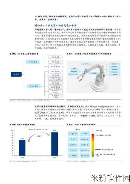 yw193：探索YW193在现代科技中的应用与未来发展潜力