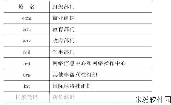 01bz新的域名的最新版本更新内容：拓展01bz全新域名版本更新：提升用户体验与功能优化