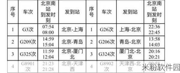 节假日列车运行图调整：优化节假日列车运行计划以提升旅客出行体验