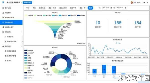 新区乱码2022：探索2022年拓展新区的挑战与机遇分析