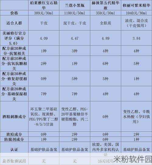 91—区二区国产好的精华液：探索91区与二区的优质国产精华液推荐清单