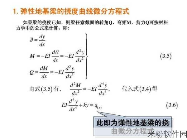 80e理论电费：深入探讨80e理论下的电费计算与优化策略