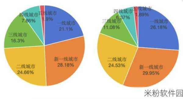 精品日本一线二线三线区别在黑人：揭示日本一线、二线与三线城市的独特魅力和差异