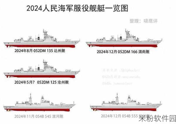 2024年召回退伍海军是真的吗？：2024年退伍海军召回政策的真实情况分析