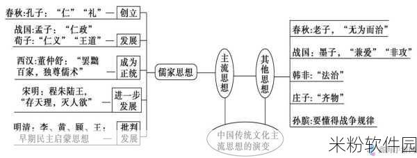 17c一：“探索17C一的历史背景与文化影响深度分析”