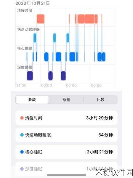 18款夜用app下载：探索18款适合夜间使用的高效应用推荐，助你轻松入眠！