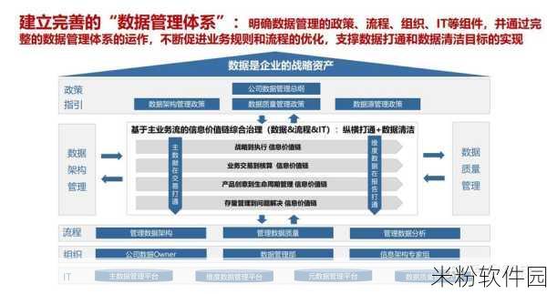 华为系统云翻新有什么用：全面解析华为系统云翻新对企业数字化转型的意义