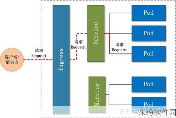 k8s经典在看电影美国：在美国看电影：探索K8s经典与现代影视的结合之旅