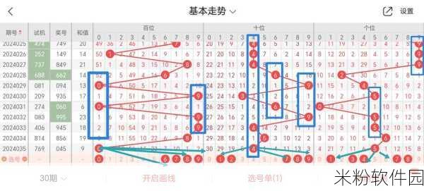 欧洲码一码二码三区：探讨欧洲一码二码三区的未来发展与合作机遇