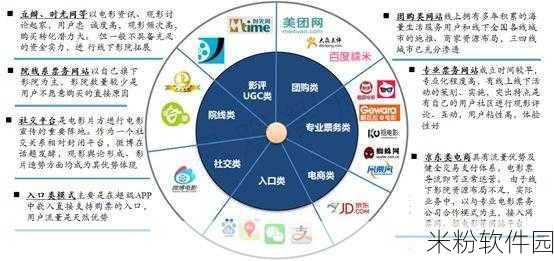 国内精品一线二线三线传媒：拓展国内一线、二线、三线城市的精品传媒市场策略与发展研究