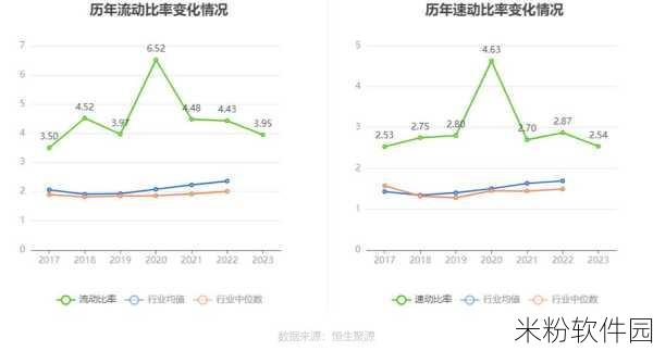 2023年国精产品一二二线发展前景：2023年国精产品一二线市场发展前景展望与策略分析